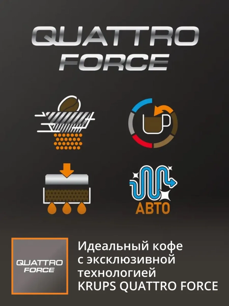 Автоматическая кофемашина Intuition Essential EA870810