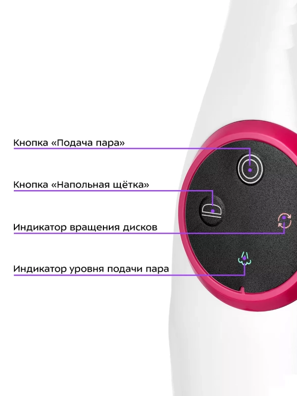 Паровая швабра и пароочиститель КТ-1096 (2 в 1) - 1300 Вт