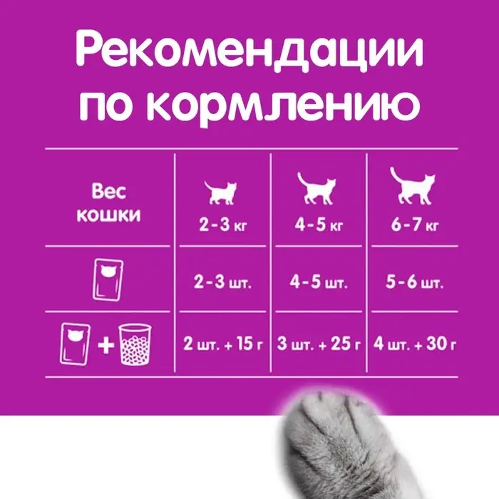 Влажный корм Whiskas для кошек, говядина/кролик, желе, 75 г