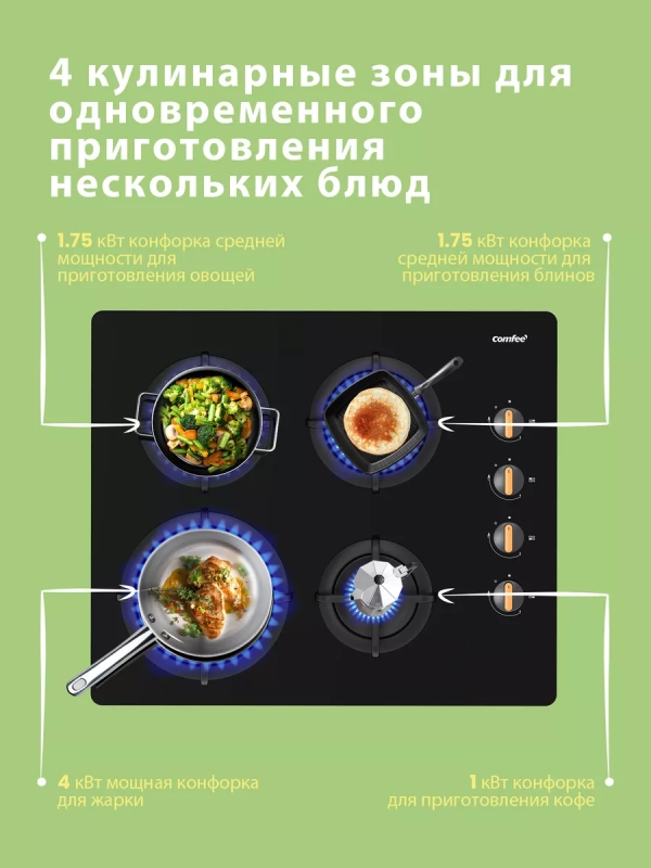 Газовая варочная панель CGH612GB, 4 конфорки, WOK, черная