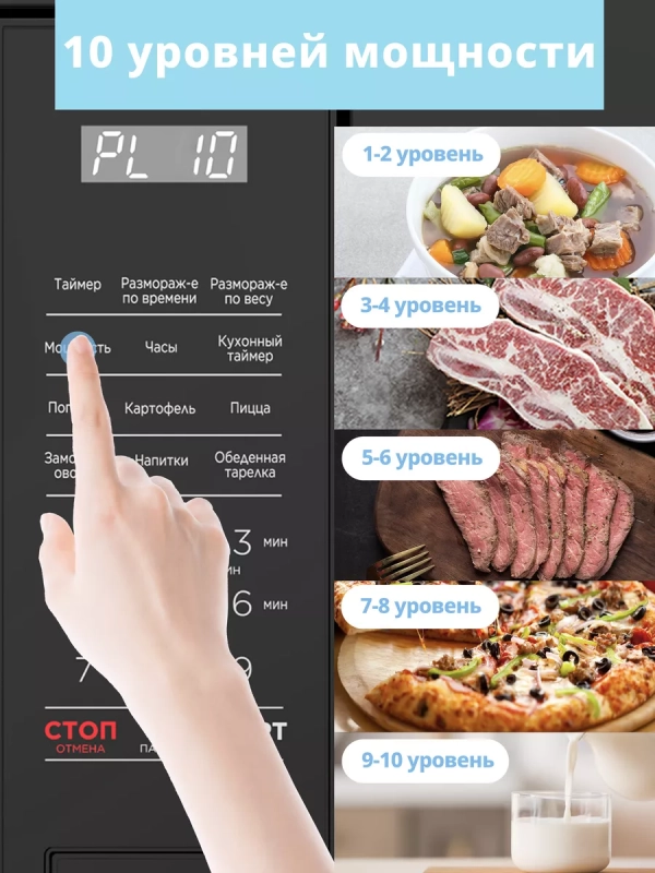 Встраиваемая микроволновая печь CBM2010B, 20 л, сенсорная