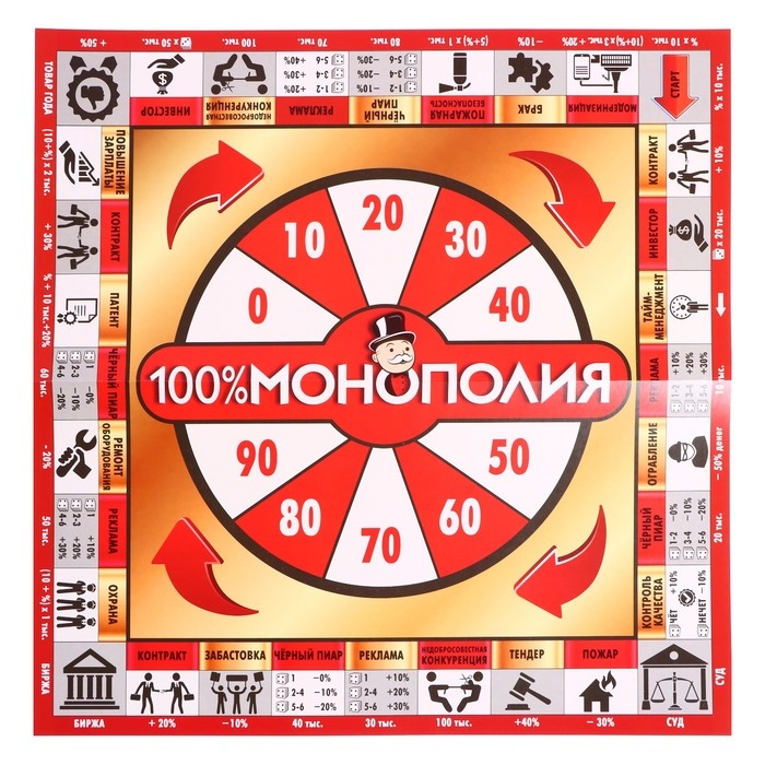 Настольная экономическая игра &laquo;100%Монополия&raquo;, 2-4 игрока, 10+