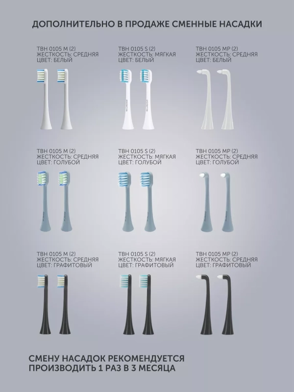 Электрическая зубная щетка звуковая PETB 0701 TC