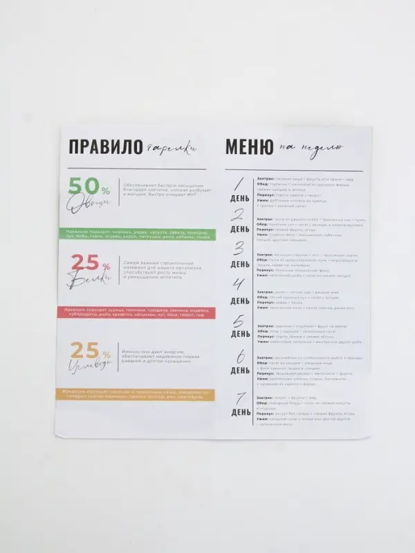 Тарелка плоская керамическая &laquo;Правильное питание&raquo;, d=20 см