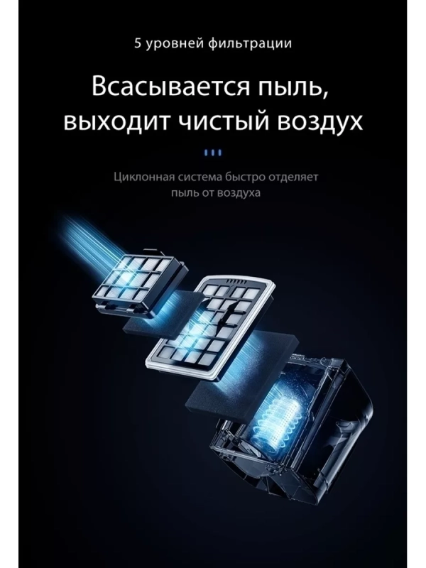 Пылесос с контейнером для пыли VCS41S160