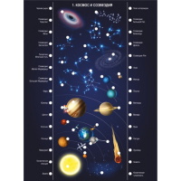 Электровикторина «Всё обо всём» Электровикторина «Всё обо всём»