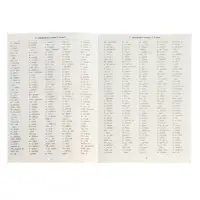 Набор книг "З500 примеров по русскому и математике" 3 шт по 24 стр.