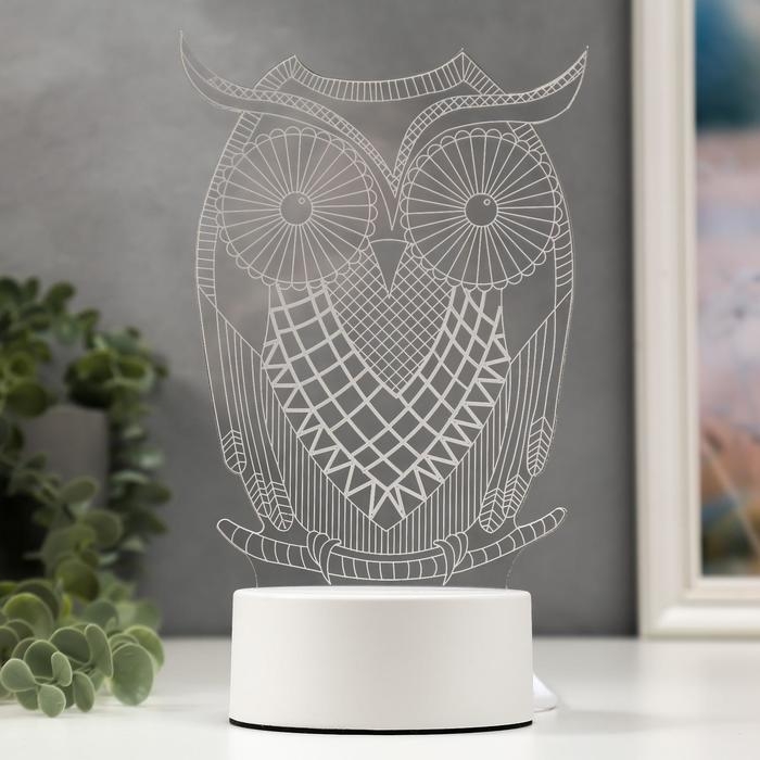 Светильник Светильник "Большой филин" LED RGB от сети 9,5х13х22см RISALUX