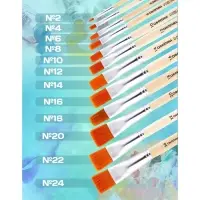 Кисть для рисования, Синтетика Плоская № 2 (ширина обоймы 2 мм; длина волоса 6 мм), деревянная ручка, Calligrata