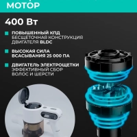 Вертикальный пылесос (беспроводной) для дома T-VCH-65 Вертикальный пылесос (беспроводной) для дома T-VCH-65