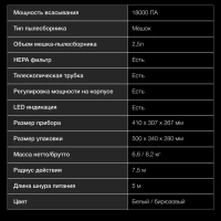 Пылесос HYV-B4050 800Вт белый бирюзовый