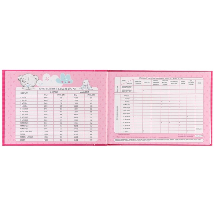 Медицинская карта &laquo;История развития ребёнка&raquo;, Me To You, 40 листов