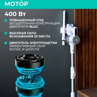 Вертикальный пылесос для дома (беспроводной) T-VCH-75