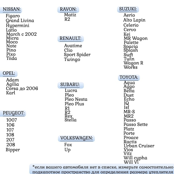 Автоодеяло для двигателя Cartage, 130 х 80 см, фольгированное