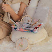 Органайзер для рукоделия, со съёмными ячейками, 10 отделений, 31 &times; 20,5 &times; 6 см, цвет прозрачный