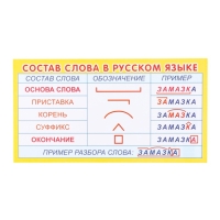 Набор шаргалок "Русский язык. Слова." 5 штук Набор шаргалок "Русский язык. Слова." 5 штук