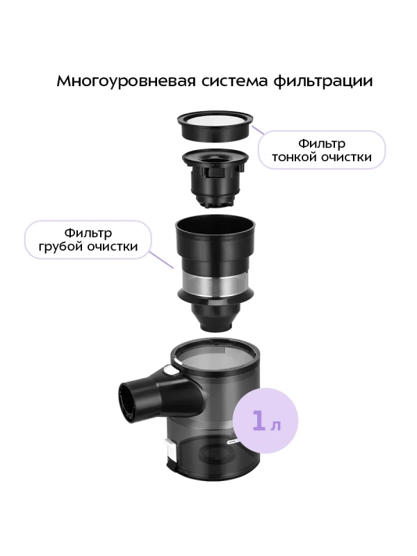 Вертикальный пылесос для дома КТ-5393 - 250 Вт