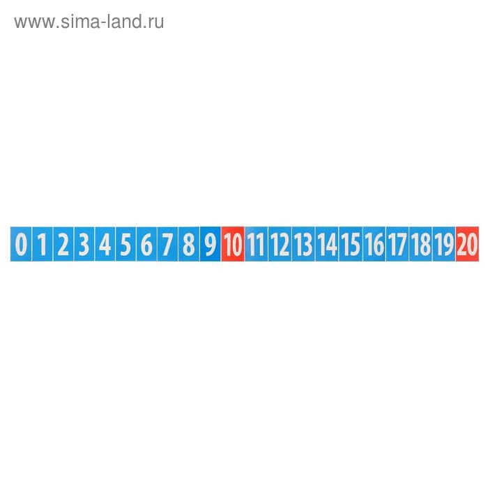 Плакат-лента "Лента цифр" 135 х 10 см