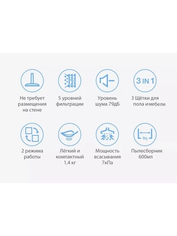 Пылесос вертикальный беспроводной VSS1800, 3 щетки, стойка