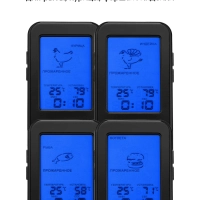 Термометр для мяса термощуп КТ-2067