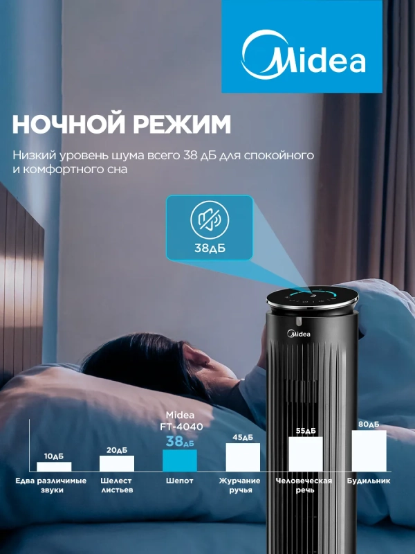 Вентилятор колонный FT4040, пульт ДУ, сенсорное управление