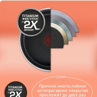 Набор посуды со съемной ручкой Ingenio Daily Chef Black