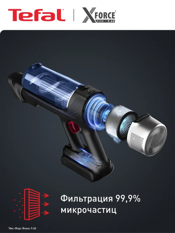 Беспроводной пылесос X-Force Flex 9.60 Aqua TY20C4WO