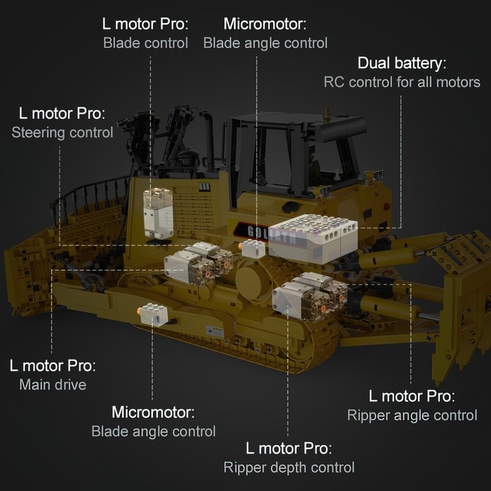 Конструктор радиоуправляемый &laquo;Строительный бульдозер&raquo;, 2826 деталей, масштаб 1:17