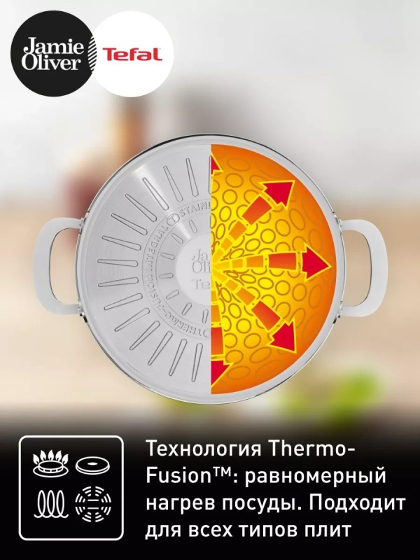 Набор посуды Jamie Oliver Kitchen Essentials E313S674