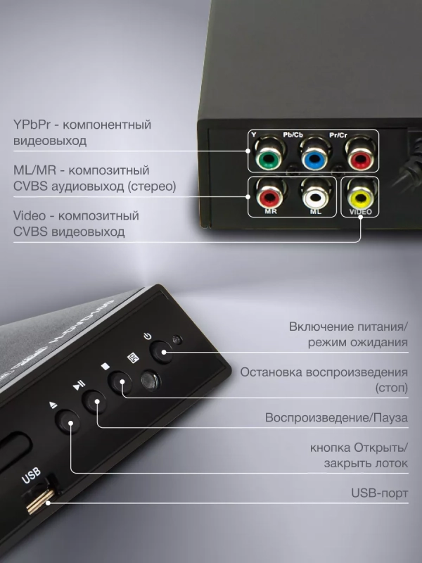 Плеер DVD H-DVD100 чёрный ПДУ