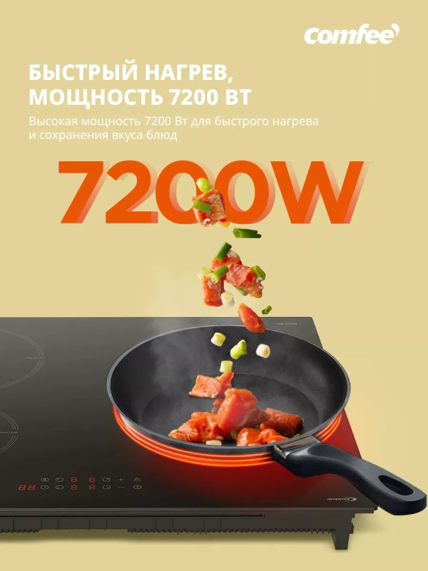 Индукционная варочная панель CIH601,4 конфорки, инвертор