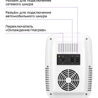 Холодильник для косметики КТ-4149 мини-холодильник 4 л
