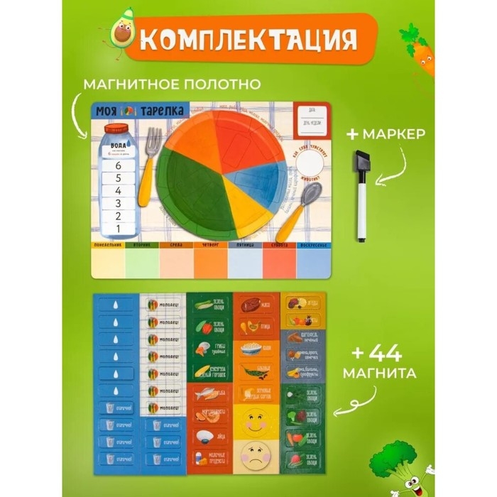 Детский магнитный игра-мотиватор Детский магнитный игра-мотиватор "Моя тарелка" 22 х 29 см
