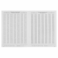 &laquo;3000 примеров по математике, 2 класс. Счёт в пределах 100&raquo;, Узорова О. В., Нефёдова Е. А.