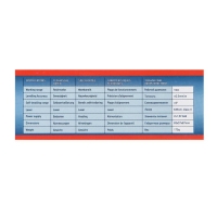 Лазерный нивелир CONDTROL QB Promo 1-2-142, 10 м, ±0.5 мм/м, резьба 1/4" Лазерный нивелир CONDTROL QB Promo 1-2-142, 10 м, ±0.5 мм/м, резьба 1/4"