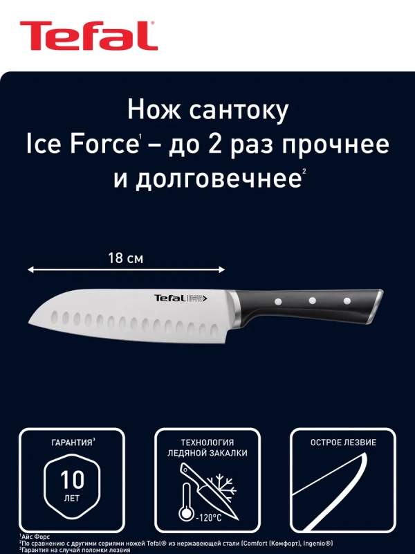 Нож сантоку K2320614 Ice Force, 18 см