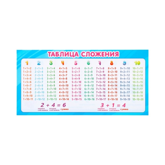 Набор карточек-закладок "Для начальной школы" 1-2 класс, 10 карточек, 20x10 см