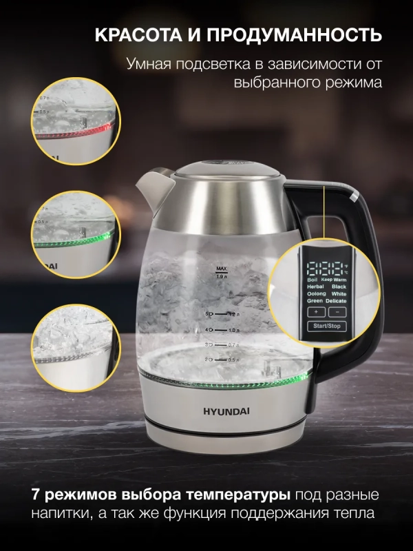 Чайник HYK-G9408 1.9л 2200Вт