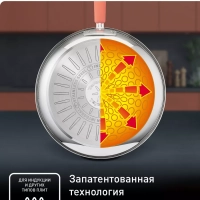 Набор посуды Opti'Space G720S604, 6 предметов