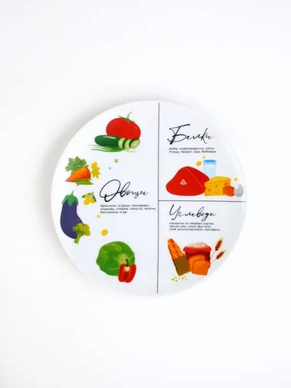 Тарелка плоская керамическая &laquo;Для похудения&raquo;, d=20 см