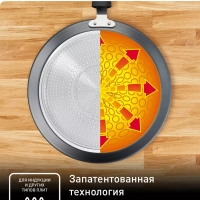Сковорода блинная 25 см Easy Chef с антипригарным покрытием