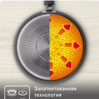 Блинная сковорода Rock 04235525, 25 см