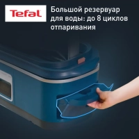 Паровая система Care For You YT2020E0