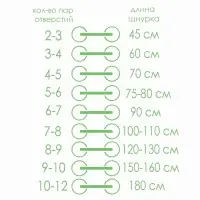Шнурки для обуви, пара, плоские, 8 мм, 120 см, мятные