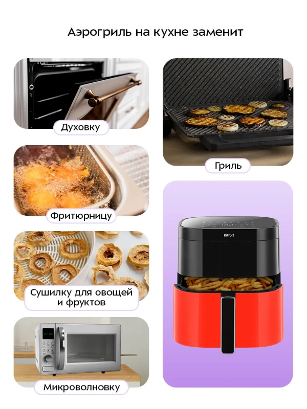 Аэрогриль- сушилка с решеткой КТ-2291 - 5.7 л - 1700 Вт