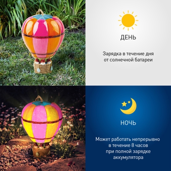 Светильник садовый Эра на солнечной батарее &laquo;Воздушный шар&raquo; LED, IP54