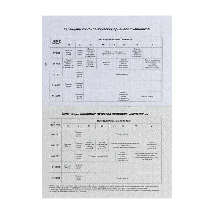 Прививочный сертификат