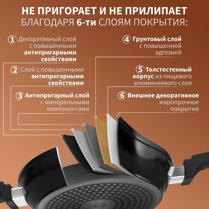 Сковорода Magistro Flame, d=26 см, h=7 см, со стеклянной крышкой, ручка soft-touch, антипригарное покрытие, индукция, цвет чёрный