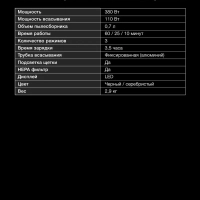Пылесос ручной HYV-S7570 700мл 380Вт
