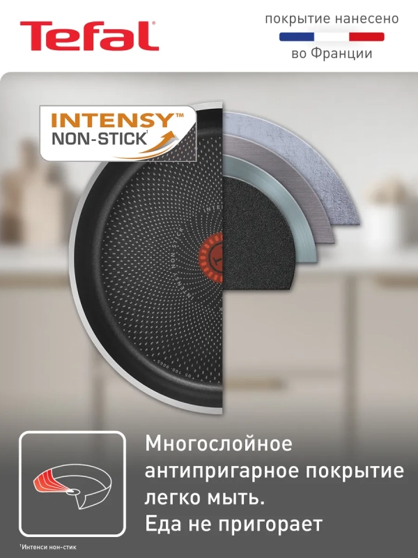 Сковорода Luminens G5 24 см с антипригарным покрытием